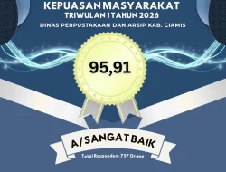 Dispusip Ciamis Raih Nilai SKM 95,91 Kategori A, Bukti Layanan Publik Sangat Baik