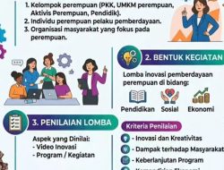 Lomba “Istri Pinilih Simanis” Dibuka, DPPKBP3A Ciamis Dorong Perempuan Berdaya dan Inovatif