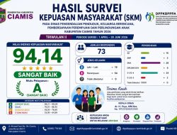 DPPKBPPPA Ciamis Jadikan Masukan Masyarakat Sebagai Dasar Peningkatan Kualitas Pelayanan