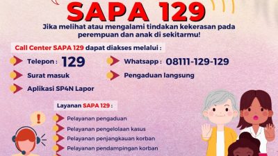 Kekerasan Terhadap Perempuan